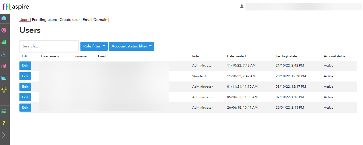 User Manager - Edit User Accounts